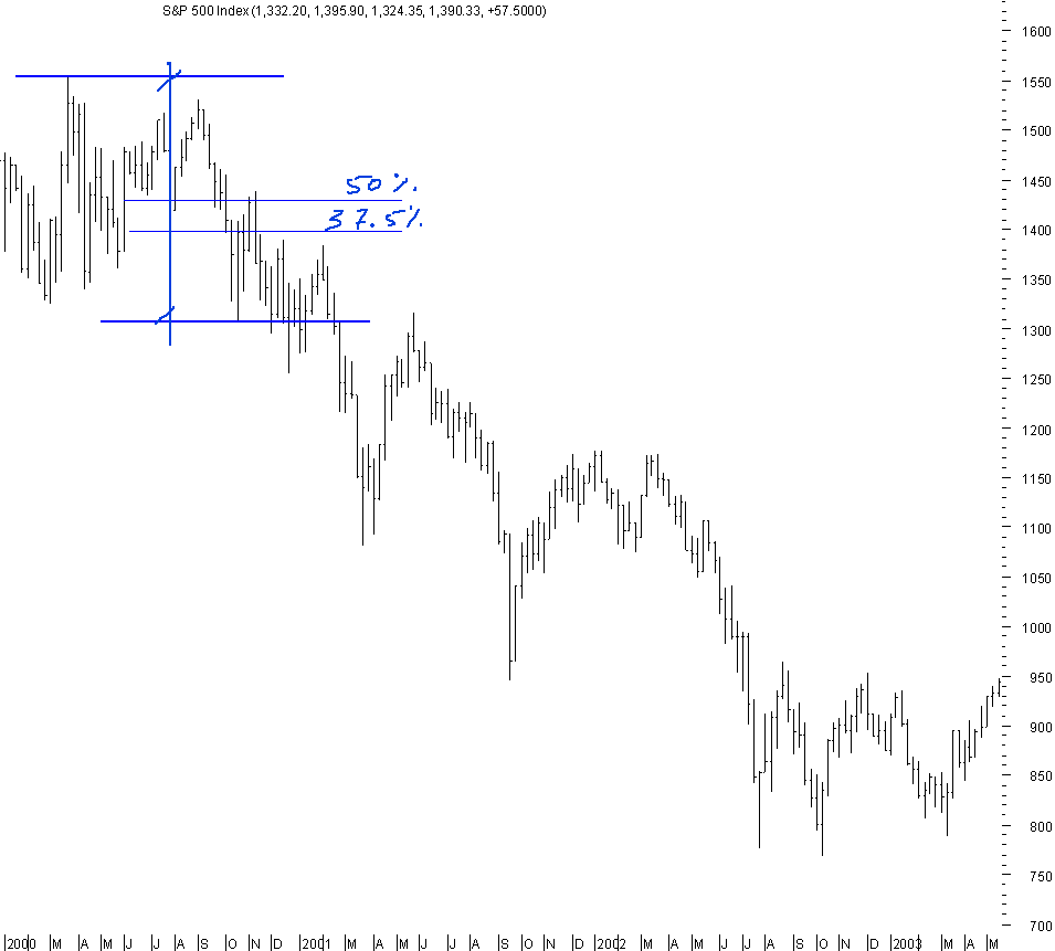 spx_ret_02.png