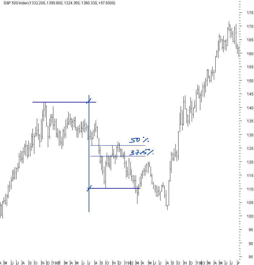 spx_ret_07.png