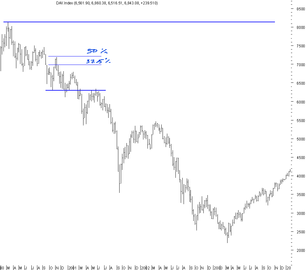 dax_ret_04.png