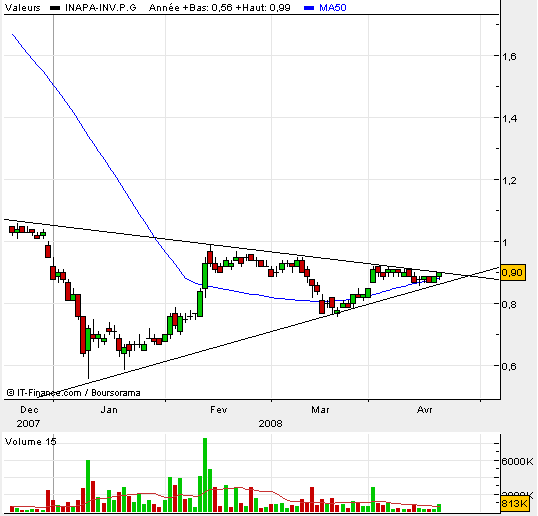 inapa.bmp