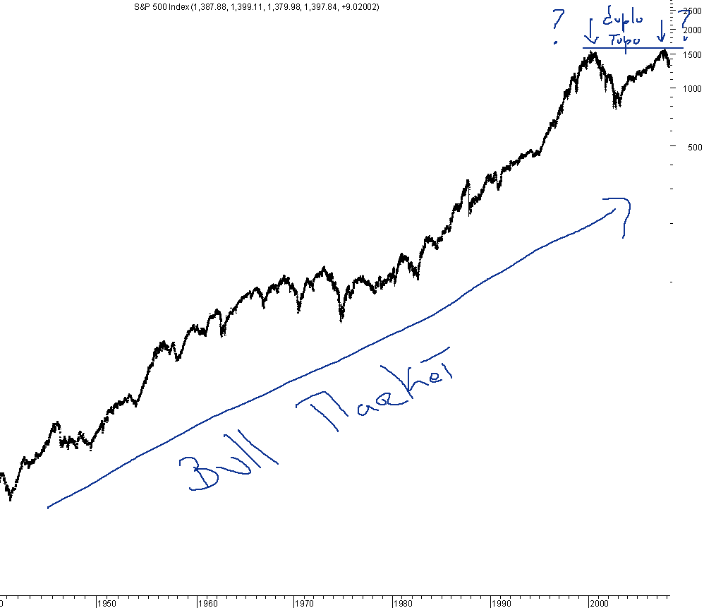 spx_bull01.png