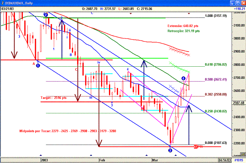 Dax2103.gif