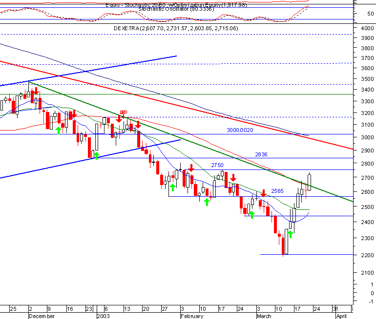 dax.gif