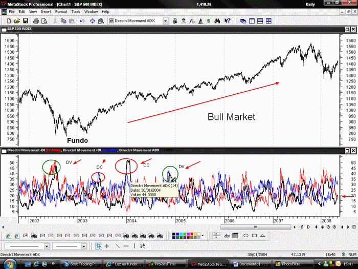 S&P500.gif