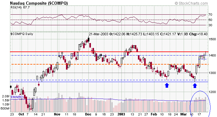 compx-20030322a.gif