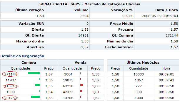 SONC.bmp