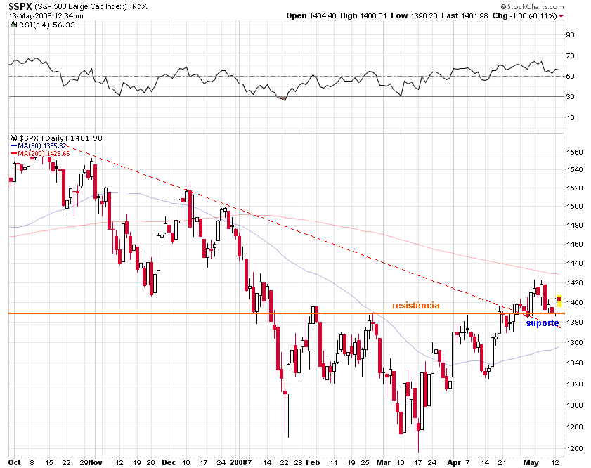 spx-cp.PNG