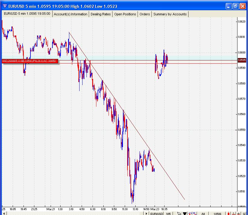 EURUSD.JPG