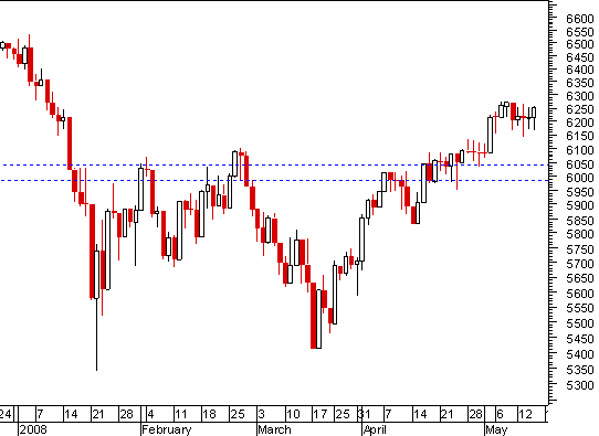 ftse.png