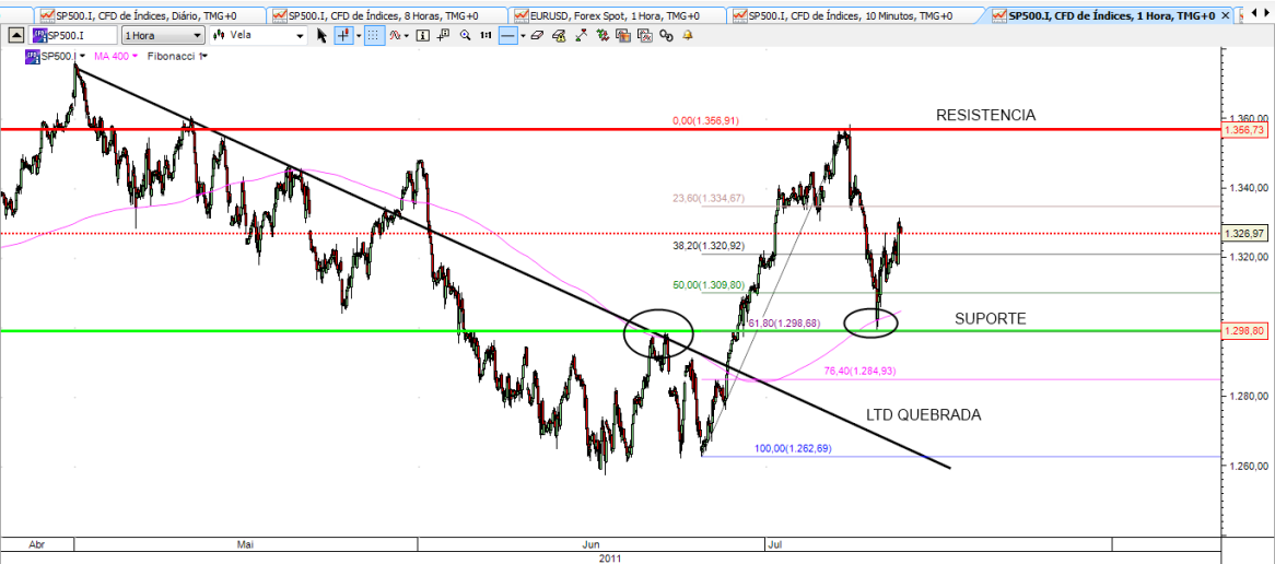 sp500.png