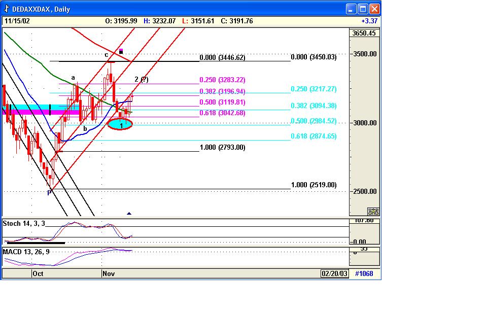 Dax1511.jpg