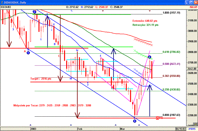 Dax2403.gif
