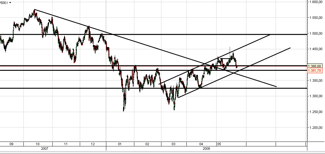 spx horario.PNG