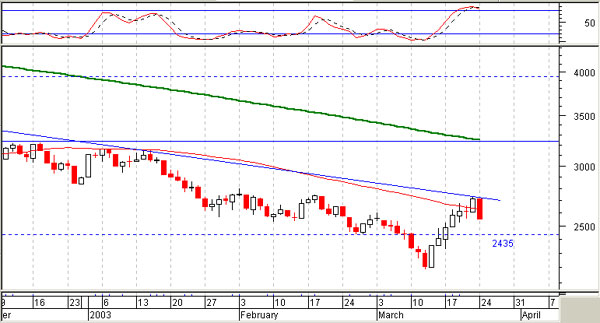 dax_24mar.jpg