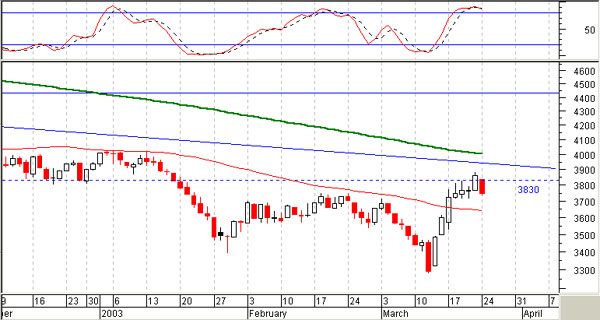 ftse_24mar.jpg