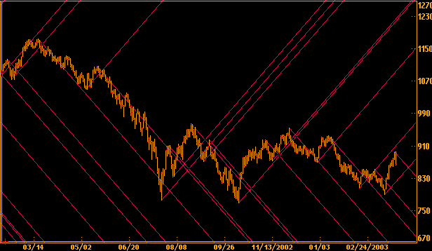 S&P_1x1.gif