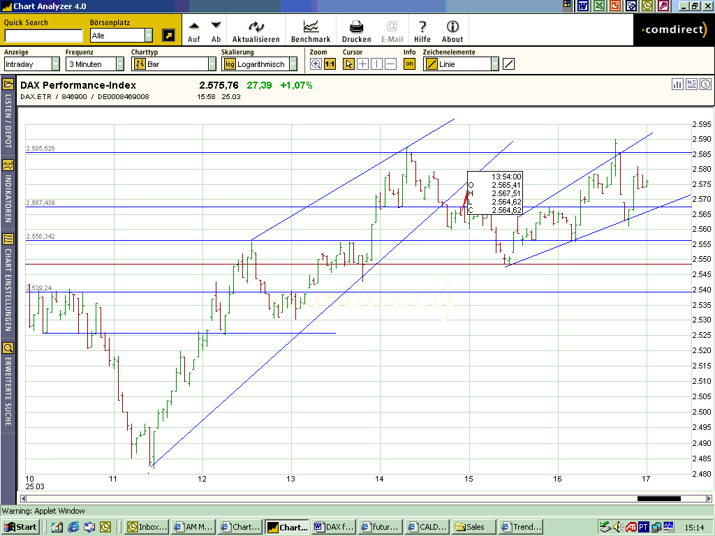 dax2503.gif