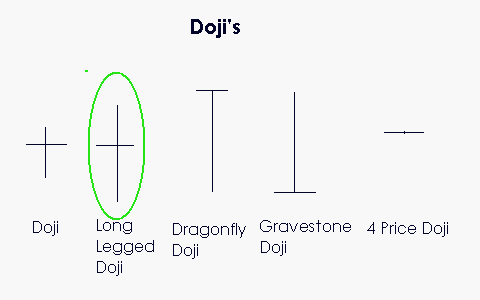 doji2.png