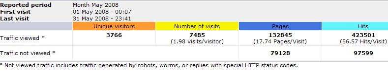 AB.PNG