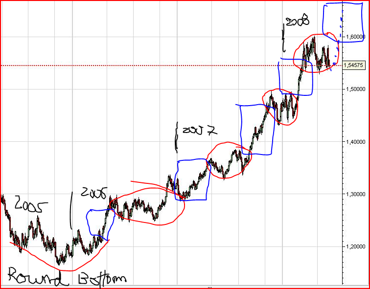 eur5.PNG