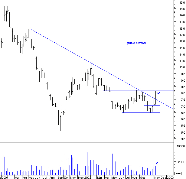 tle_weekly.gif