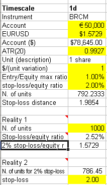 Risk management made simple.png