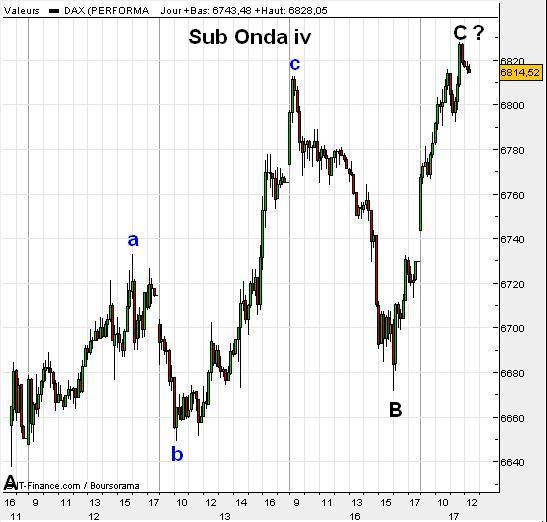 dax2.JPG