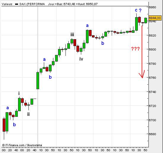 dax6.JPG