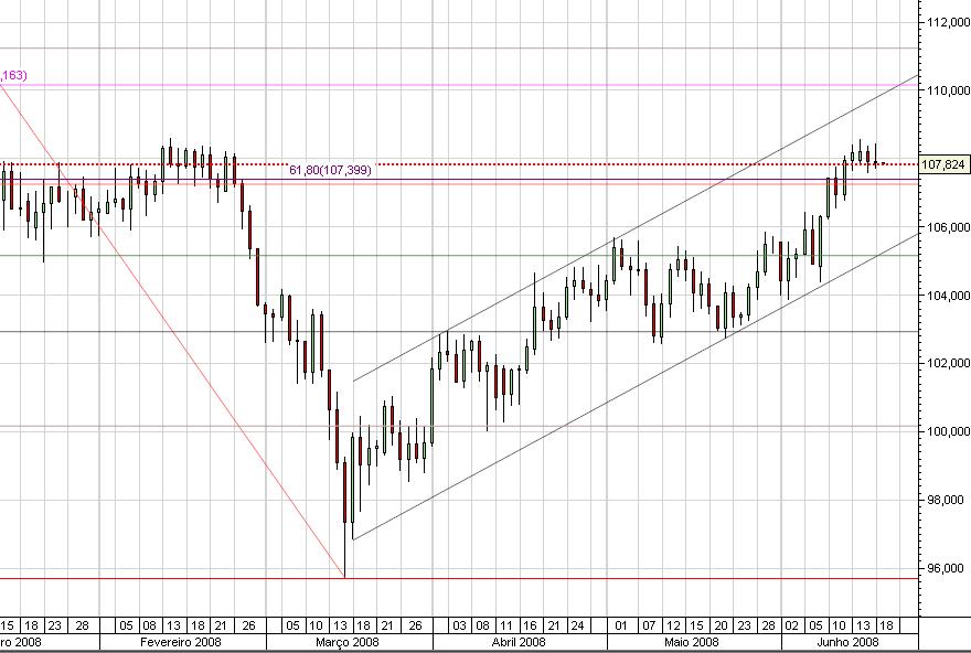 USDJPY.JPG