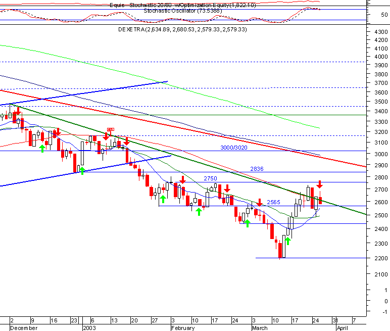 dax.gif