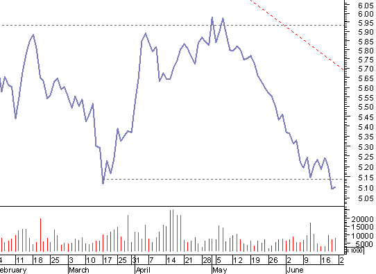 banca.png