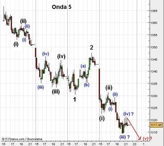 SPX3.JPG