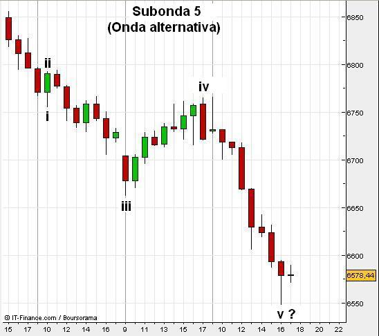 DAX4.JPG