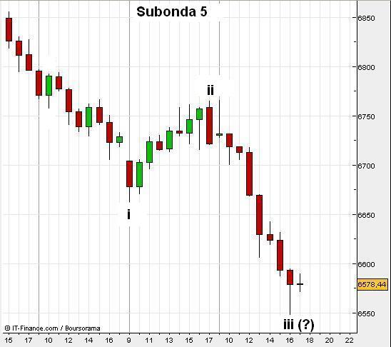 DAX2.JPG