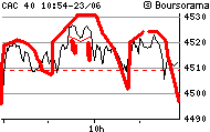 intraday_1rPCAC_6.png