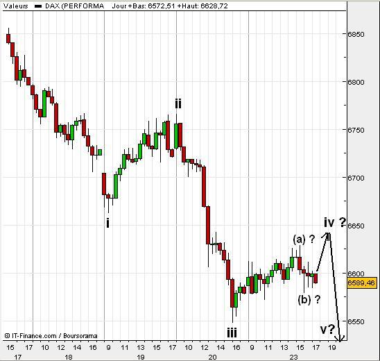 DAX1.JPG