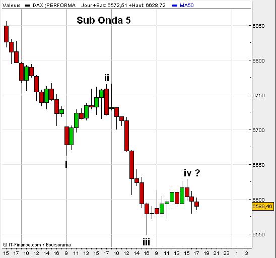 DAX0.JPG