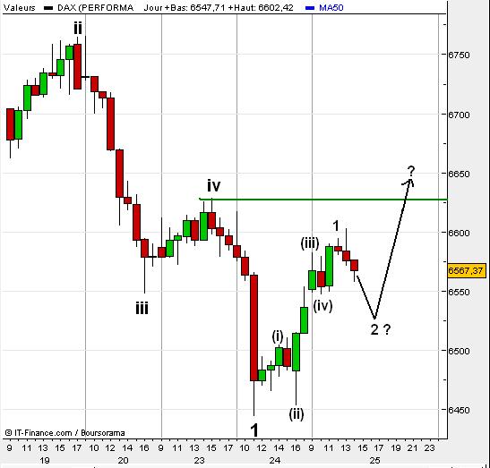dax1.JPG