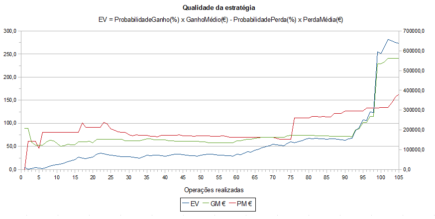 qualidade_da_estrategia.png