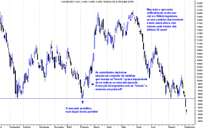 nikkei1.gif