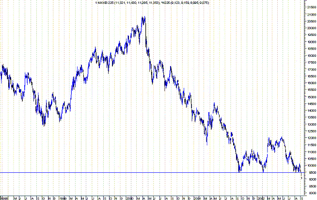nikkei2.gif