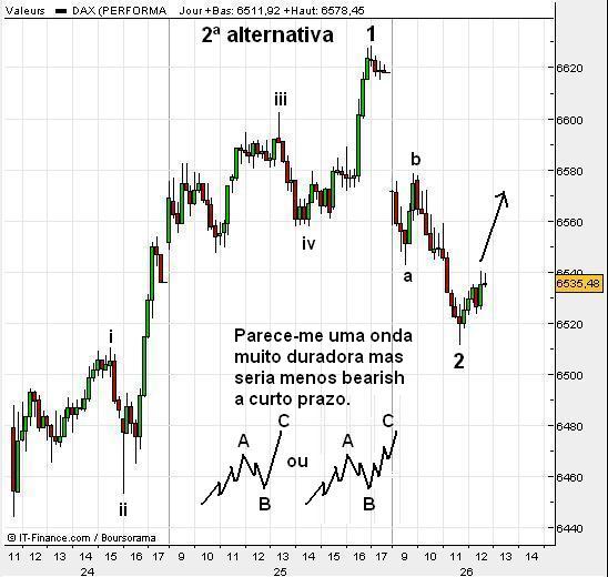DAX2.JPG