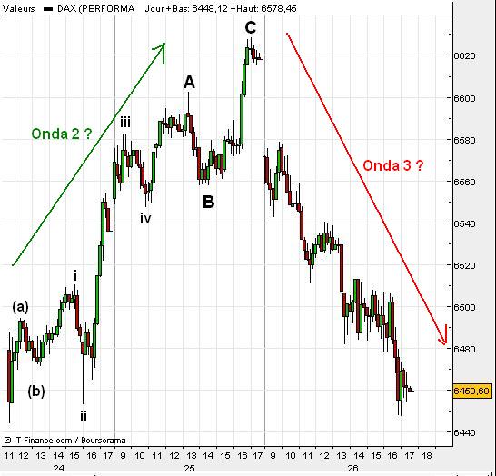DAX4.JPG