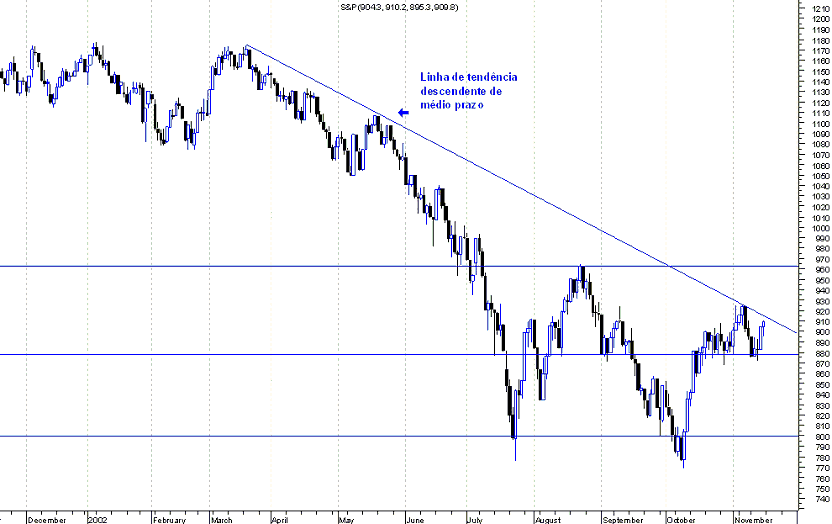 forum-S&P.gif