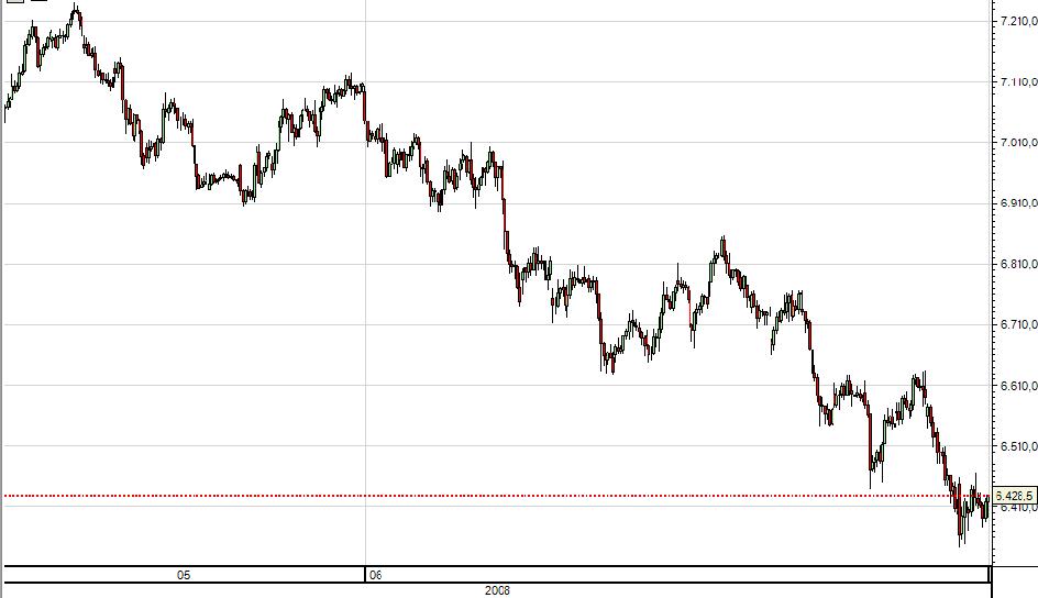 dax 19 de maio.jpg