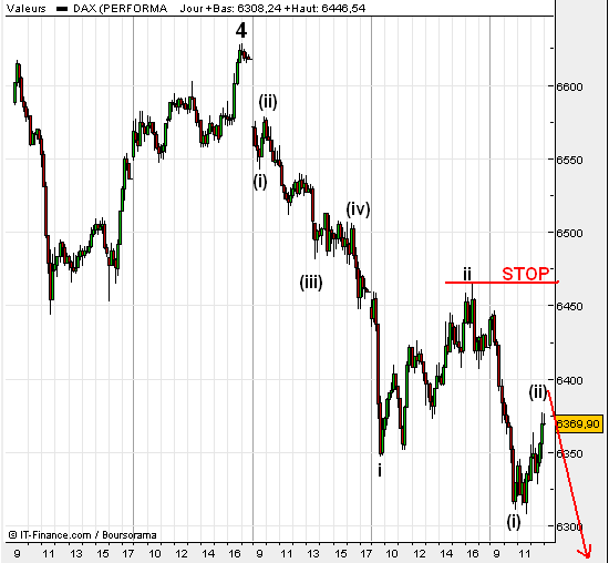 DAX5.JPG