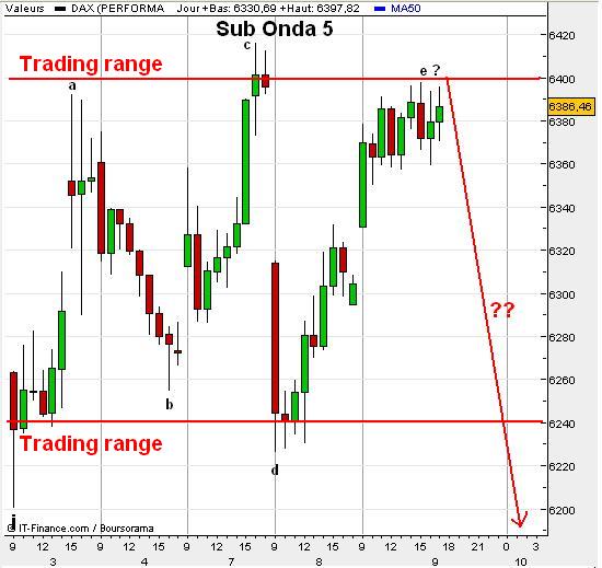dax.JPG