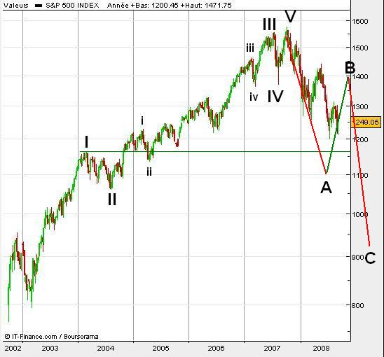 spx1.JPG