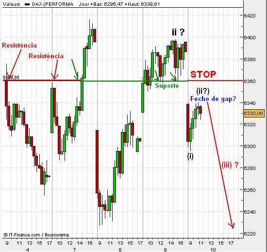 dax.JPG