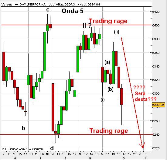 dax.JPG